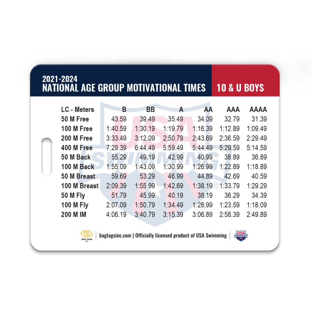 USA TIME STANDARDS Bag Tags